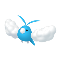 SWABLU